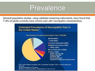General population studies, using validated screening instruments, have found that
7–8% of adults currently have chronic pain with neuropathic characteristics.
 