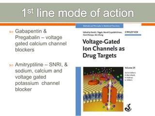  Gabapentin &
Pregabalin – voltage
gated calcium channel
blockers
 Amitryptiline – SNRI, &
sodium, calcium and
voltage gated
potassium channel
blocker
 