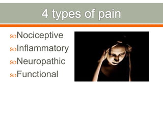 Nociceptive
Inflammatory
Neuropathic
Functional
 