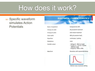  Specific waveform
simulates Action
Potentials
 