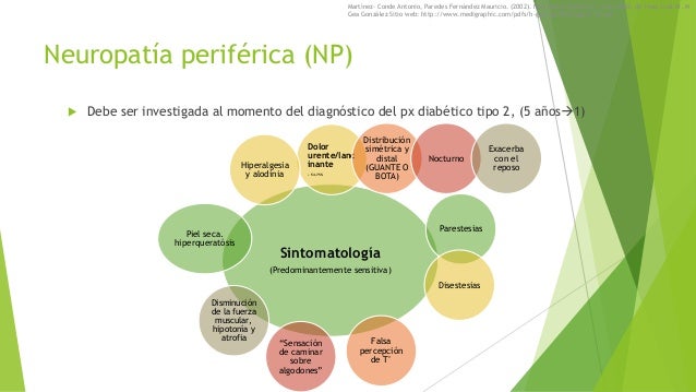 Neuropatía diabética Neuropatía diabética