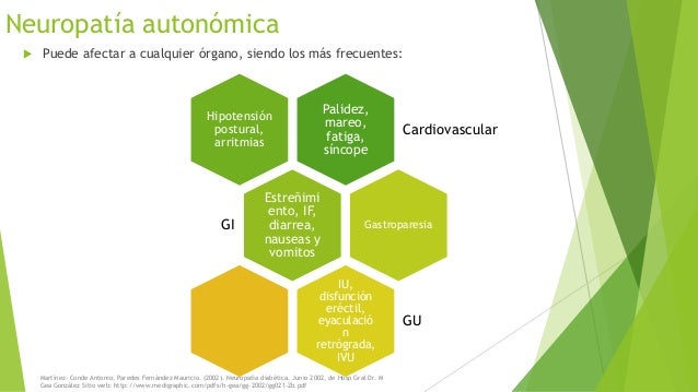 Neuropatía diabética Neuropatía diabética
