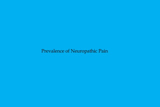 Prevalence of Neuropathic Pain 
