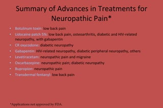 Summary of Advances in Treatments for Neuropathic Pain* Botulinum toxin:  low back pain Lidocaine patch 5%:  low back pain, osteoarthritis, diabetic and HIV-related neuropathy, with gabapentin  CR oxycodone:  diabetic neuropathy Gabapentin:  HIV-related neuropathy, diabetic peripheral neuropathy, others Levetiracetam:  neuropathic pain and migraine Oxcarbazepine:  neuropathic pain; diabetic neuropathy Bupropion:  neuropathic pain Transdermal fentanyl:  low back pain *Applications not approved by FDA. 