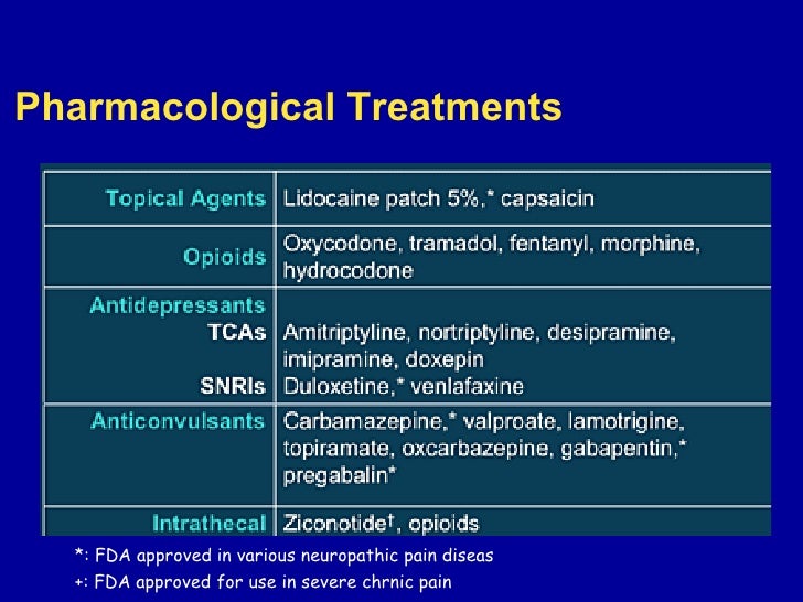 is gabapentin fda approved for nerve pain