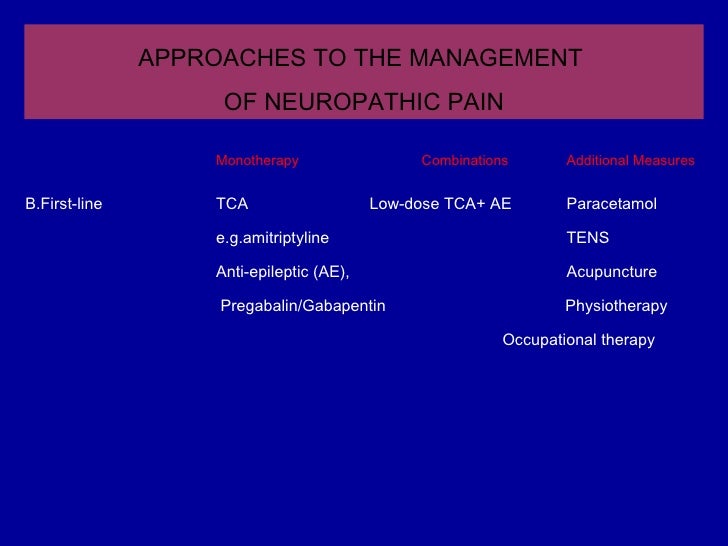 Neuropathic Pain