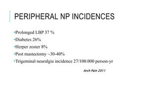 PERIPHERAL NP INCIDENCES
•Prolonged LBP 37 %
•Diabetes 26%
•Herper zoster 8%
•Post mastectomy ~30-40%
•Trigeminal neuralgia incidence 27/100.000 person-yr
Arch Pain 2011
 