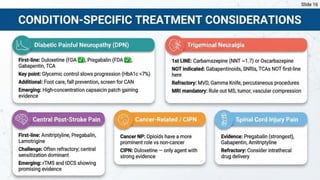 Emerging Therapies and Future Directions in Neuropathic Pain Management ...