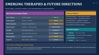 Emerging Therapies and Future Directions in Neuropathic Pain Management ...