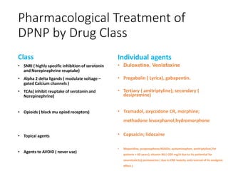 Talwin Medication Class Neuropathic pain understanding and management | PPTX
