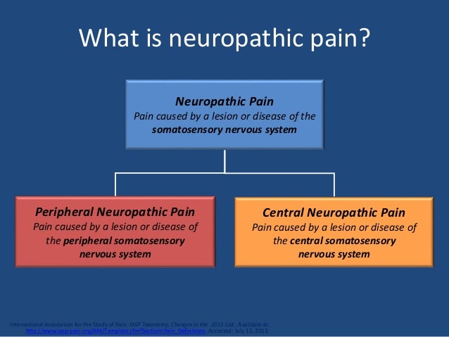 Postherpetic neuralgia: Causes, treatment, and prevention ...
