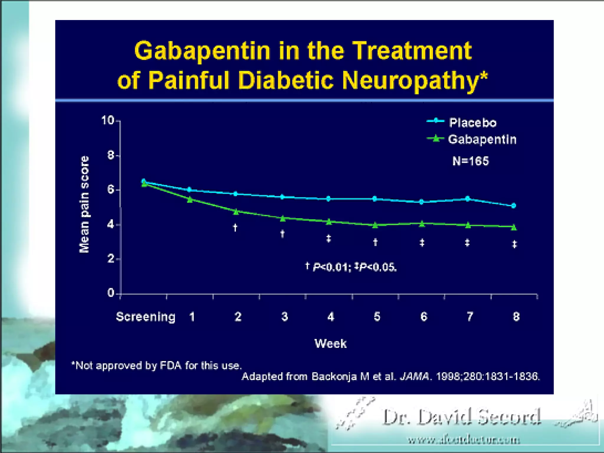 Neuropathic Pain Lecture