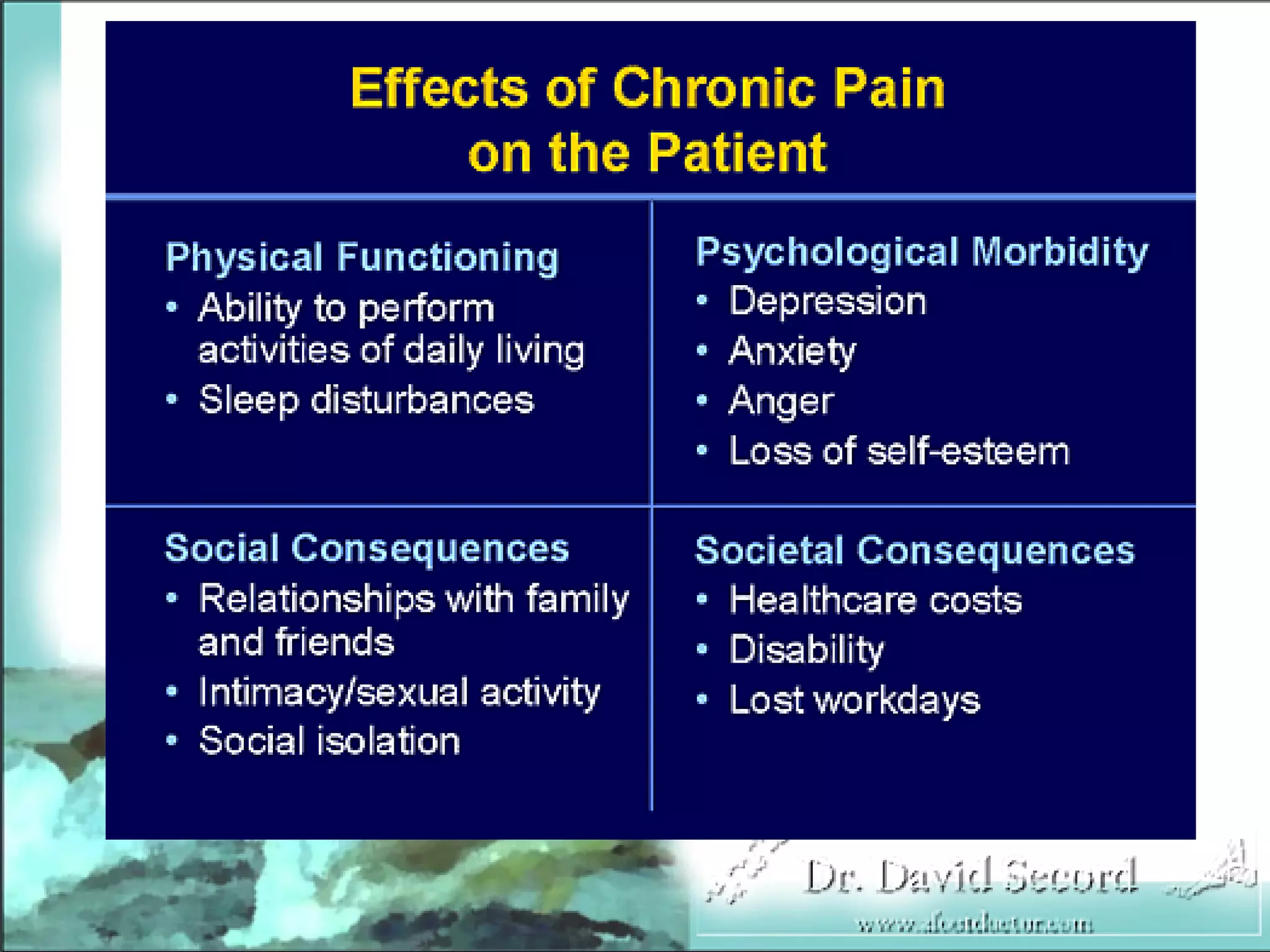 Neuropathic Pain Lecture