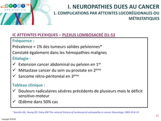 Copyright AFSOS
15
Fréquence :
Prévalence < 1% des tumeurs solides pelviennes*
Constaté également dans les hémopathies malignes
Étiologie :
 Extension cancer abdominal ou pelvien en 1er
 Métastase cancer du sein ou prostate en 2ème
 Sarcome rétro-péritonéal en 3ème
Tableau clinique :
 Douleurs radiculaires sévères précédents de plusieurs mois le déficit
sensitivo-moteur
 Œdème dans 50% cas
I. NEUROPATHIES DUES AU CANCER
1. COMPLICATIONS PAR ATTEINTES LOCORÉGIONALES OU
MÉTASTATIQUES
IC ATTEINTES PLEXIQUES – PLEXUS LOMBOSACRÉ D1-S3
*Jaeckle KA, Young DF, Foley KM The natural history of lumbosacral plexopathy in cancer Neurology 1985;35:8-15
 