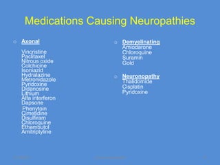 Medications Causing Neuropathies
o Axonal                         o Demyelinating
                                   Amiodarone
    Vincristine                    Chloroquine
    Paclitaxel                     Suramin
    Nitrous oxide                  Gold
    Colchicine
    Isoniazid
    Hydralazine                  o Neuronopathy
    Metronidazole                  Thalidomide
    Pyridoxine                     Cisplatin
    Didanosine
    Lithium                        Pyridoxine
    Alfa interferon
    Dapsone
     Phenytoin
    Cimetidine
    Disulfiram
    Chloroquine
    Ethambutol
    Amitriptyline



11/19/2011            Jipmer physiologist          11
 