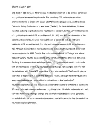 DRAFT 8 JULY, 2011


and death = 288 days), or if there was a medical condition felt to be a major contributor

to cognitive or behavioral impairments. The remaining 562 individuals were then

analyzed in terms of Braak NFT stage, CERAD neuritic plaque score, and the clinical

Dementia Rating Scale sum of boxes score (Table 1). Of these individuals, 95 were

reported as being cognitively normal (CDR sum of boxes 0), 52 had very mild symptoms

of cognitive impairment (CDR sum of boxes 0.5 to 3.0), and 415 had dementia; of the

patients with dementia, 63 were mild (CDR sum of boxes 3.5 to 6.0), 108 were

moderate (CDR sum of boxes 6.5 to 12), and 244 were severe (CDR sum of boxes >

12). Although the number of individuals in some cells is relatively modest, the overall

pattern supports the 1997 Criteria. For individuals with Braak NFT stage V or VI and

frequent CERAD neuritic plaque score, 91% were had moderate or severe dementia.

Similarly, there was an intermediate probability of cognitive impairment in individuals

with an intermediate level of AD neuropathologic change. For example, just over half

the individuals with Braak NFT stage III or IV and intermediate CERAD neuritic plaque

score had a diagnosis of at least mild dementia. Finally, although most individuals who

were cognitively normal clustered in the cells with no or low levels of AD

neuropathologic change, rare individuals appeared to be able to withstand at least some

AD neuropathologic change and remain cognitively intact. Similarly, individuals who had

very little AD neuropathologic change and no other detected lesions were generally

normal clinically, but an occasional case was reported with dementia despite no obvious

neuropathologic explanation.




                                             7
 