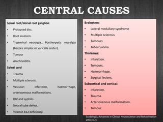 CENTRAL CAUSES
Spinal root/dorsal root ganglion:
• Prolapsed disc.
• Root avulsion.
• Trigeminal neuralgia., Postherpetic neuralgia
(herpes simplex or varicella zoster).
• Tumour
• Arachnoiditis.
Spinal cord
• Trauma
• Multiple sclerosis.
• Vascular: infarction, haemorrhage,
arteriovenous malformations.
• HIV and syphilis.
• Neural tube defect.
• Vitamin B12 deficiency.
Brainstem:
• Lateral medullary syndrome
• Multiple sclerosis
• Tumours
• Tuberculoma
Thalamus:
• Infarction.
• Tumours.
• Haemorrhage.
• Surgical lesions.
Subcortical and cortical:
• Infarction.
• Trauma.
• Arteriovenous malformation.
• Tumour.
Scadding J; Advances in Clinical Neuroscience and Rehabilitation
2003;3(2)
 