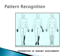 DISTRIBUTION OF SENSORY INVOLVEMENTS
 