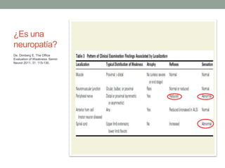 ¿Es una
neuropatía?
De. Dimberg E. The Office
Evaluation of Weakness. Semin
Neurol 2011; 31: 115-130.
 