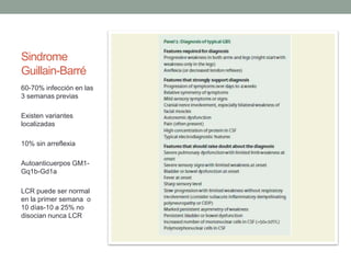 Sindrome
Guillain-Barré
60-70% infección en las
3 semanas previas
Existen variantes
localizadas
10% sin arreflexia
Autoanticuerpos GM1-
Gq1b-Gd1a
LCR puede ser normal
en la primer semana o
10 días-10 a 25% no
disocian nunca LCR
 