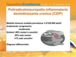 Poliradicoloneuropatia infiammatoria
demielinizzante cronica (CIDP)
Malattia immuno mediata prevalenza 1-2/100.000 adulti
Andamento: progressivo
recidivante
Sintomi :80% motori e sensitivi
20% solo motori
<1% solo sensitivi
Diagnosi differenziale:
 