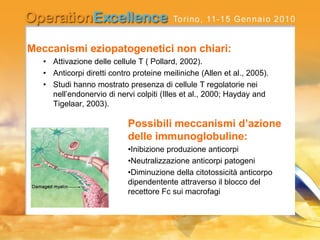 Meccanismi eziopatogenetici non chiari:
• Attivazione delle cellule T ( Pollard, 2002).
• Anticorpi diretti contro proteine meiliniche (Allen et al., 2005).
• Studi hanno mostrato presenza di cellule T regolatorie nei
nell’endonervio di nervi colpiti (Illes et al., 2000; Hayday and
Tigelaar, 2003).
Possibili meccanismi d’azione
delle immunoglobuline:
•Inibizione produzione anticorpi
•Neutralizzazione anticorpi patogeni
•Diminuzione della citotossicità anticorpo
dipendentente attraverso il blocco del
recettore Fc sui macrofagi
 