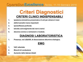 Criteri Diagnostici
CRITERI CLINICI INDISPENSABILI
1. ipostenia simmetrica prossimale ai 4 arti per almeno 2 mesi
2. deficit sensitivi meno importanti
3. ipo/areflessia profonda
4. talvolta coinvolgimento dei nervi cranici
5. decorso cronico o remissioni e ricadute.
DIAGNOSI LABORATORISTICA
1. Presenza, nel LIQUOR, di dissociazione albumino-citologica.
EMG
1. VdC rallentate
2. Blocchi di conduzione
3. Aumento delle latenze distali
 