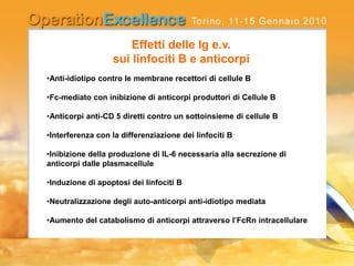 Effetti delle Ig e.v.
sui linfociti B e anticorpi
•Anti-idiotipo contro le membrane recettori di cellule B
•Fc-mediato con inibizione di anticorpi produttori di Cellule B
•Anticorpi anti-CD 5 diretti contro un sottoinsieme di cellule B
•Interferenza con la differenziazione dei linfociti B
•Inibizione della produzione di IL-6 necessaria alla secrezione di
anticorpi dalle plasmacellule
•Induzione di apoptosi dei linfociti B
•Neutralizzazione degli auto-anticorpi anti-idiotipo mediata
•Aumento del catabolismo di anticorpi attraverso l’FcRn intracellulare
 