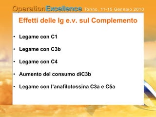 Effetti delle Ig e.v. sul Complemento
• Legame con C1
• Legame con C3b
• Legame con C4
• Aumento del consumo diC3b
• Legame con l’anafilotossina C3a e C5a
 