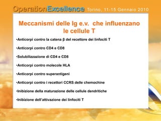 Meccanismi delle Ig e.v. che influenzano
le cellule T
•Anticorpi contro la catena β del recettore dei linfociti T
•Anticorpi contro CD4 e CD8
•Solubilizzazione di CD4 e CD8
•Anticorpi contro molecole HLA
•Anticorpi contro superantigeni
•Anticorpi contro i recettori CCRS delle chemochine
•Inibizione della maturazione delle cellule dendritiche
•Inibizione dell’attivazione dei linfociti T
 