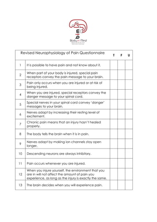Neurophysiology Of Pain Questionnaire | PDF