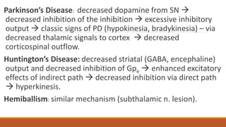 NEURO PHYSIOLOGY LECTURES.pptx