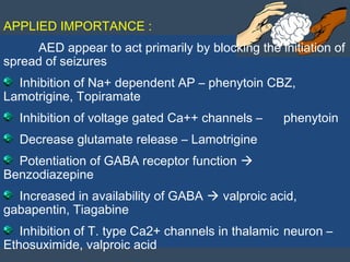 Neuro physiology of seizures & eeg, pedaitric neurologist, dr amit ...