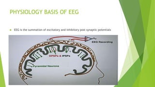 PHYSIOLOGY BASIS OF EEG
 EEG is the summation of excitatory and inhibitory post synaptic potentials
 