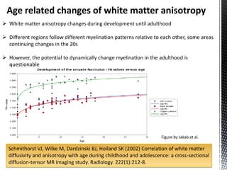 Age related changes of white matter anisotropy
 White matter anisotropy changes during development until adulthood

 Different regions follow different myelination patterns relative to each other, some areas
  continuing changes in the 20s

 However, the potential to dynamically change myelination in the adulthood is
  questionable




                                                                     Figure by Jakab et al.

  Schmithorst VJ, Wilke M, Dardzinski BJ, Holland SK (2002) Correlation of white matter
  diffusivity and anisotropy with age during childhood and adolescence: a cross-sectional
  diffusion-tensor MR imaging study. Radiology. 222(1):212-8.
 