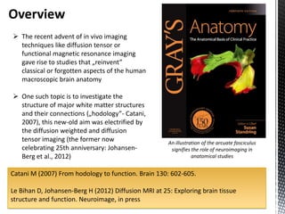 Overview
 The recent advent of in vivo imaging
  techniques like diffusion tensor or
  functional magnetic resonance imaging
  gave rise to studies that „reinvent”
  classical or forgotten aspects of the human
  macroscopic brain anatomy

 One such topic is to investigate the
  structure of major white matter structures
  and their connections („hodology”- Catani,
  2007), this new-old aim was electrified by
  the diffusion weighted and diffusion
  tensor imaging (the former now                      An illustration of the arcuate fasciculus
  celebrating 25th anniversary: Johansen-              signifies the role of neuroimaging in
  Berg et al., 2012)                                             anatomical studies


Catani M (2007) From hodology to function. Brain 130: 602-605.

Le Bihan D, Johansen-Berg H (2012) Diffusion MRI at 25: Exploring brain tissue
structure and function. Neuroimage, in press
 
