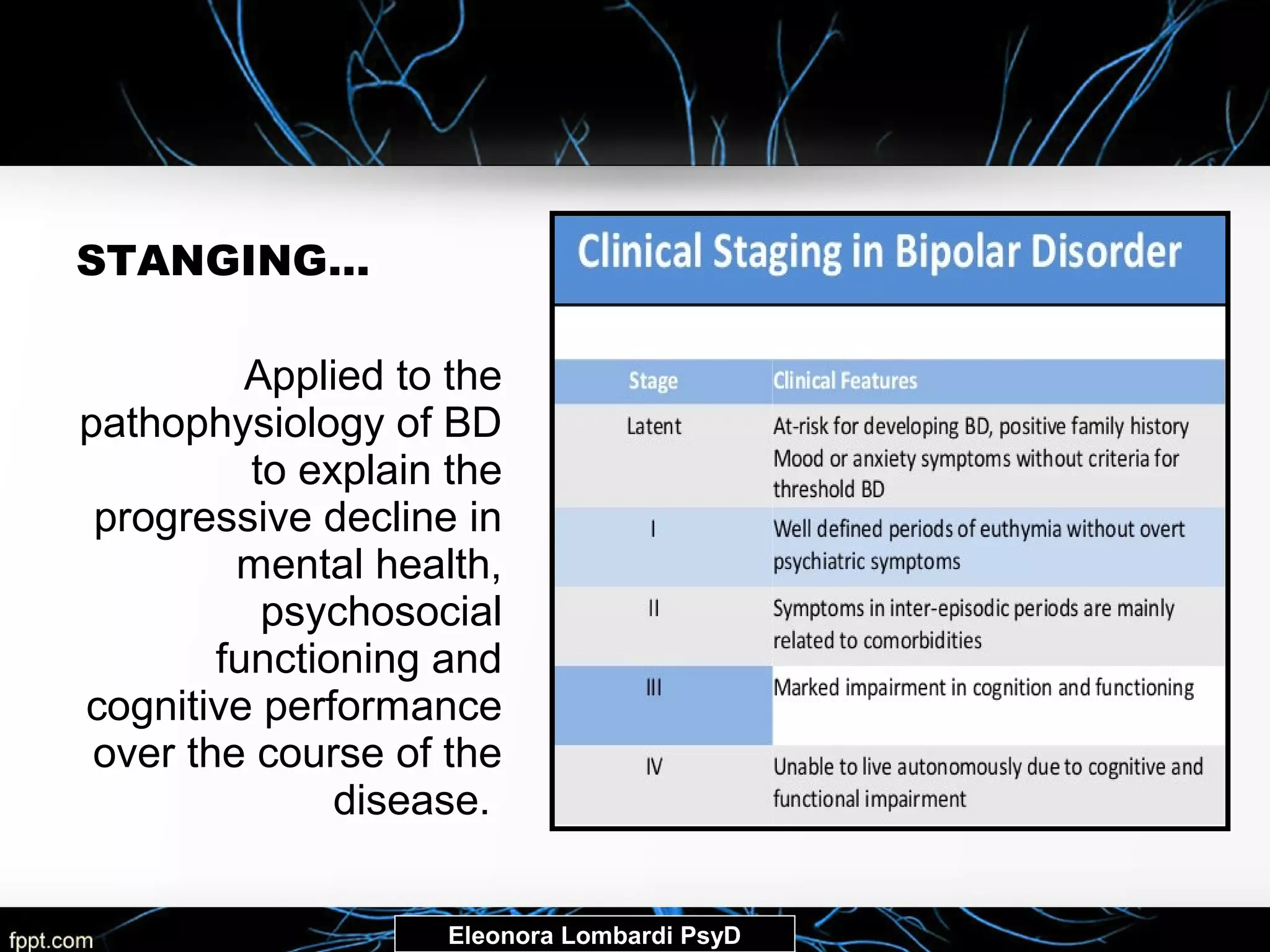 Neuroprogression and Cognitive Functioning in Bipolar Disorders ...