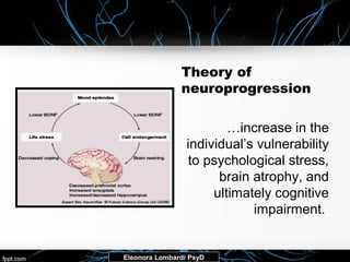 Neuroprogression and Cognitive Functioning in Bipolar Disorders ...