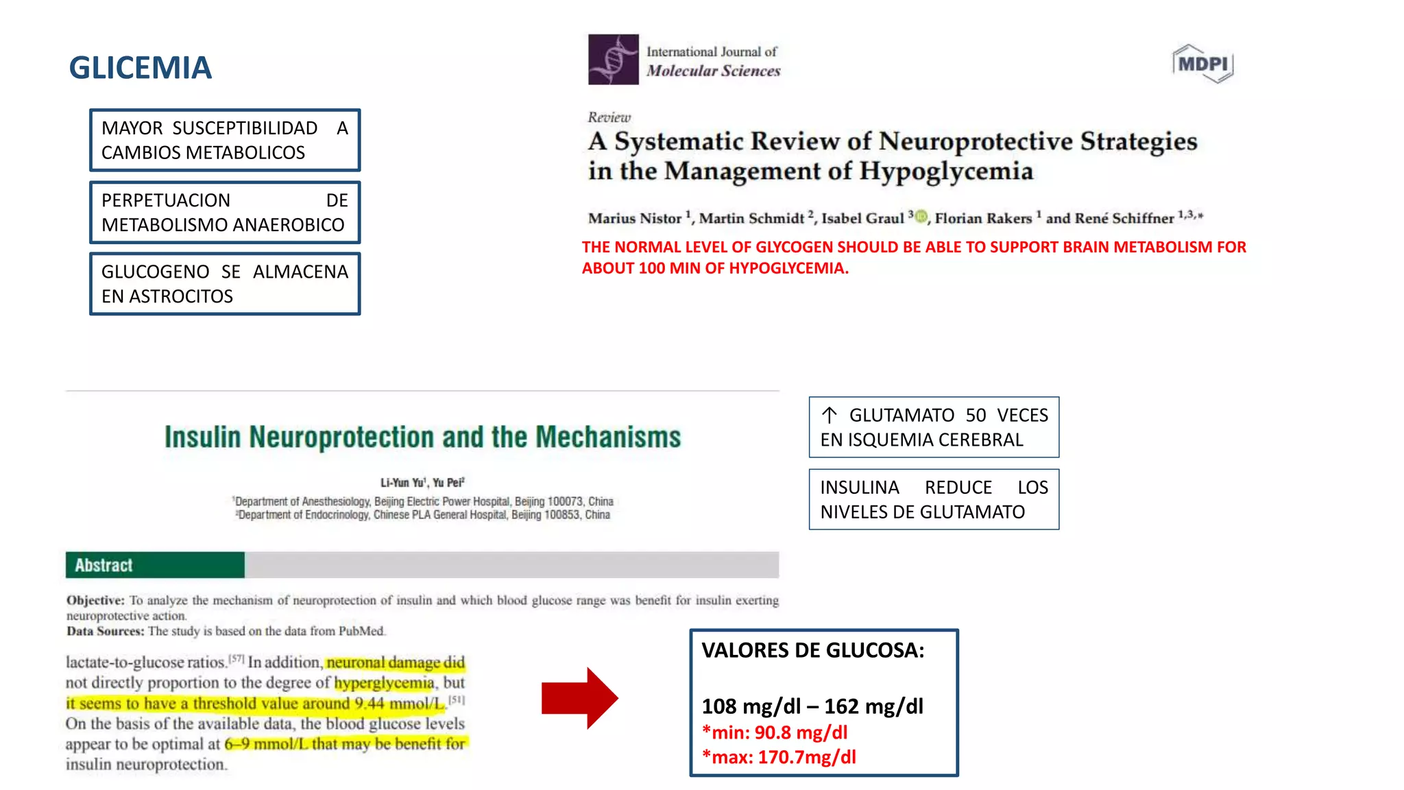NEUROPROTECCION CEREBRAL.pptx