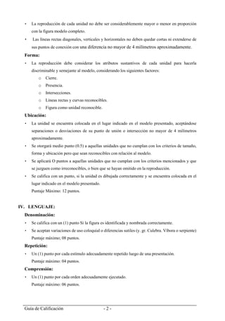 Guía de Calificación - 2 -
 La reproducción de cada unidad no debe ser considerablemente mayor o menor en proporción
con la figura modelo completo.
 Las líneas rectas diagonales, verticales y horizontales no deben quedar cortas ni extenderse de
sus puntos de conexión con una diferencia no mayor de 4 milímetros aproximadamente.
Forma:
 La reproducción debe considerar los atributos sustantivos de cada unidad para hacerla
discriminable y semejante al modelo, considerando los siguientes factores:
o Cierre.
o Presencia.
o Intersecciones.
o Líneas rectas y curvas reconocibles.
o Figura como unidad reconocible.
Ubicación:
 La unidad se encuentra colocada en el lugar indicado en el modelo presentado, aceptándose
separaciones o desviaciones de su punto de unión o intersección no mayor de 4 milímetros
aproximadamente.
 Se otorgará medio punto (0.5) a aquellas unidades que no cumplan con los criterios de tamaño,
forma y ubicación pero que sean reconocibles con relación al modelo.
 Se aplicará O puntos a aquellas unidades que no cumplan con los criterios mencionados y que
se juzguen como irreconocibles, o bien que se hayan omitido en la reproducción.
 Se califica con un punto, si la unidad es dibujada correctamente y se encuentra colocada en el
lugar indicado en el modelo presentado.
Puntaje Máximo: 12 puntos.
IV. LENGUAJE:
Denominación:
 Se califica con un (1) punto Si la figura es identificada y nombrada correctamente.
 Se aceptan variaciones de uso coloquial o diferencias sutiles (y. gr. Culebra. Víbora o serpiente)
Puntaje máximo; 08 puntos.
Repetición:
 Un (1) punto por cada estímulo adecuadamente repetido luego de una presentación.
Puntaje máximo: 04 puntos.
Comprensión:
 Un (1) punto por cada orden adecuadamente ejecutado.
Puntaje máximo: 06 puntos.
 
