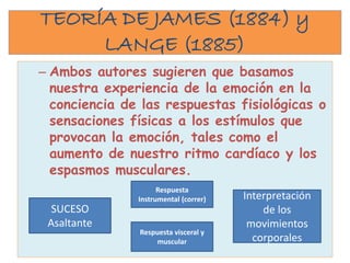 Neuropsicologia de las emociones (2) | PDF