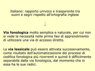 Italiano: rapporto univoco e trasparente tra
suoni e segni rispetto all’ortografia inglese
Via fonologica molto semplice e naturale, per cui non
si vede la necessità nelle prime fasi di apprendimento
di utilizzare una via di accesso diretto.
La via lessicale può essere attivata successivamente,
come risultato dell’automatizzazione dei processi di
codifica fonologica più ricorrenti e quindi è difficilmente
separabile dalla via fonologica, dal momento che in
essa ha le sue radici.
 