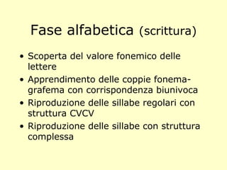 Fase alfabetica (scrittura)
• Scoperta del valore fonemico delle
lettere
• Apprendimento delle coppie fonema-
grafema con corrispondenza biunivoca
• Riproduzione delle sillabe regolari con
struttura CVCV
• Riproduzione delle sillabe con struttura
complessa
 