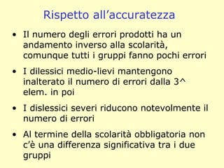 Rispetto all’accuratezza
• Il numero degli errori prodotti ha un
andamento inverso alla scolarità,
comunque tutti i gruppi fanno pochi errori
• I dilessici medio-lievi mantengono
inalterato il numero di errori dalla 3^
elem. in poi
• I dislessici severi riducono notevolmente il
numero di errori
• Al termine della scolarità obbligatoria non
c’è una differenza significativa tra i due
gruppi
 