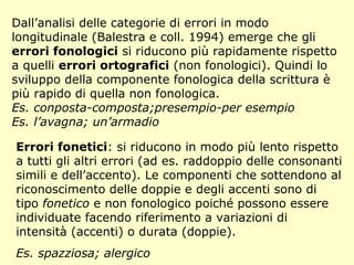 Dall’analisi delle categorie di errori in modo
longitudinale (Balestra e coll. 1994) emerge che gli
errori fonologici si riducono più rapidamente rispetto
a quelli errori ortografici (non fonologici). Quindi lo
sviluppo della componente fonologica della scrittura è
più rapido di quella non fonologica.
Es. conposta-composta;presempio-per esempio
Es. l’avagna; un’armadio
Errori fonetici: si riducono in modo più lento rispetto
a tutti gli altri errori (ad es. raddoppio delle consonanti
simili e dell’accento). Le componenti che sottendono al
riconoscimento delle doppie e degli accenti sono di
tipo fonetico e non fonologico poiché possono essere
individuate facendo riferimento a variazioni di
intensità (accenti) o durata (doppie).
Es. spazziosa; alergico
 