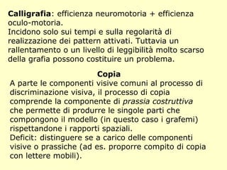 Calligrafia: efficienza neuromotoria + efficienza
oculo-motoria.
Incidono solo sui tempi e sulla regolarità di
realizzazione dei pattern attivati. Tuttavia un
rallentamento o un livello di leggibilità molto scarso
della grafia possono costituire un problema.
Copia
A parte le componenti visive comuni al processo di
discriminazione visiva, il processo di copia
comprende la componente di prassia costruttiva
che permette di produrre le singole parti che
compongono il modello (in questo caso i grafemi)
rispettandone i rapporti spaziali.
Deficit: distinguere se a carico delle componenti
visive o prassiche (ad es. proporre compito di copia
con lettere mobili).
 