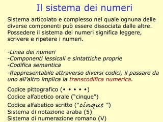 Il sistema dei numeri
Sistema articolato e complesso nel quale ognuna delle
diverse componenti può essere dissociata dalle altre.
Possedere il sistema dei numeri significa leggere,
scrivere e ripetere i numeri.
-Linea dei numeri
-Componenti lessicali e sintattiche proprie
-Codifica semantica
-Rappresentabile attraverso diversi codici, il passare da
uno all’altro implica la transcodifica numerica.
Codice pittografico (    )
Codice alfabetico orale (“cinque”)
Codice alfabetico scritto (“cinque ”)
Sistema di notazione araba (5)
Sistema di numerazione romano (V)
 