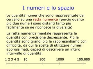 I numeri e lo spazio
Le quantità numeriche sono rappresentate dal
cervello su una retta numerica (perciò quanto
più due numeri sono distanti tanto più
facilmente se ne riconosce la diversità)
La retta numerica mentale rappresenta le
quantità con precisione decrescente. Più le
quantità sono grandi più le rappresentiamo con
difficoltà, da qui la scelta di utilizzare numeri
approssimati, capaci di descrivere un intero
intervallo di quantità.
1 2 3 4 5 10 100 1000 100.000
 