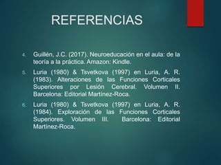 REFERENCIAS
4. Guillén, J.C. (2017). Neuroeducación en el aula: de la
teoría a la práctica. Amazon: Kindle.
5. Luria (1980...