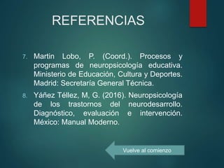 REFERENCIAS
7. Martin Lobo, P. (Coord.). Procesos y
programas de neuropsicología educativa.
Ministerio de Educación, Cultu...